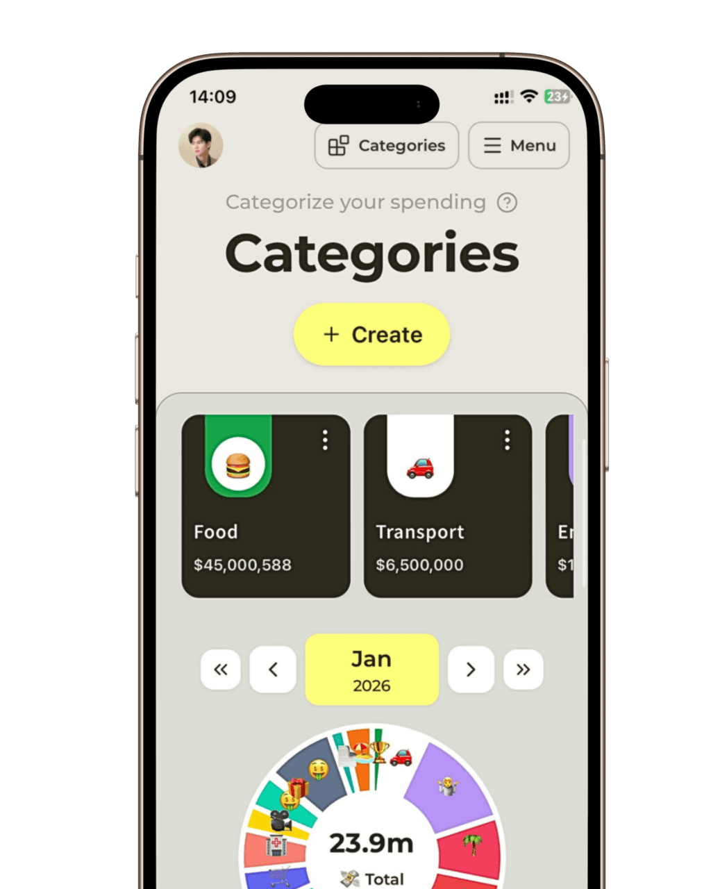 Chart Feature